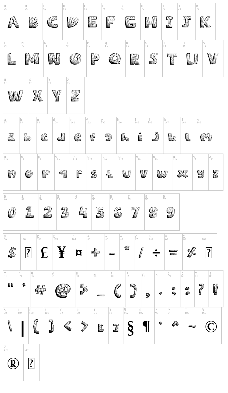 Sketches font map